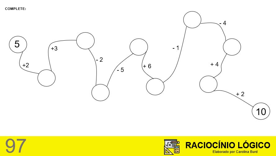 LÓGICA E MATEMÁTICA PSICOPEDAGÓGICA: Atividade de 3° ano