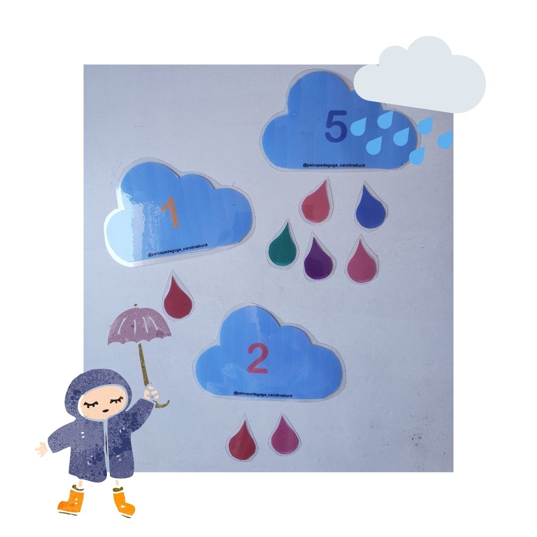 Jogo educativo online para crianças: Gotas de chuva
