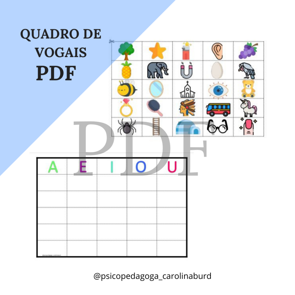 Quadro De Vogais Carolina Burd Psicopedagoga