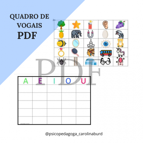 Jogos de alfabetização  Download Scientific Diagram